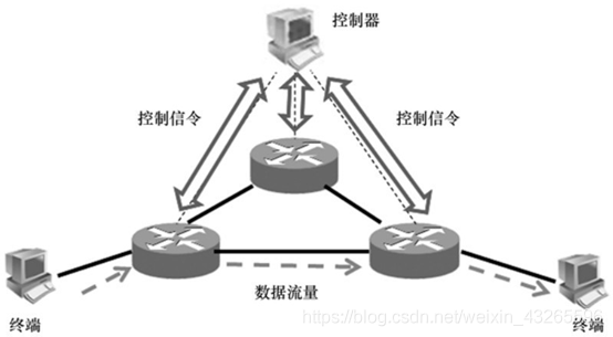 架构2.png